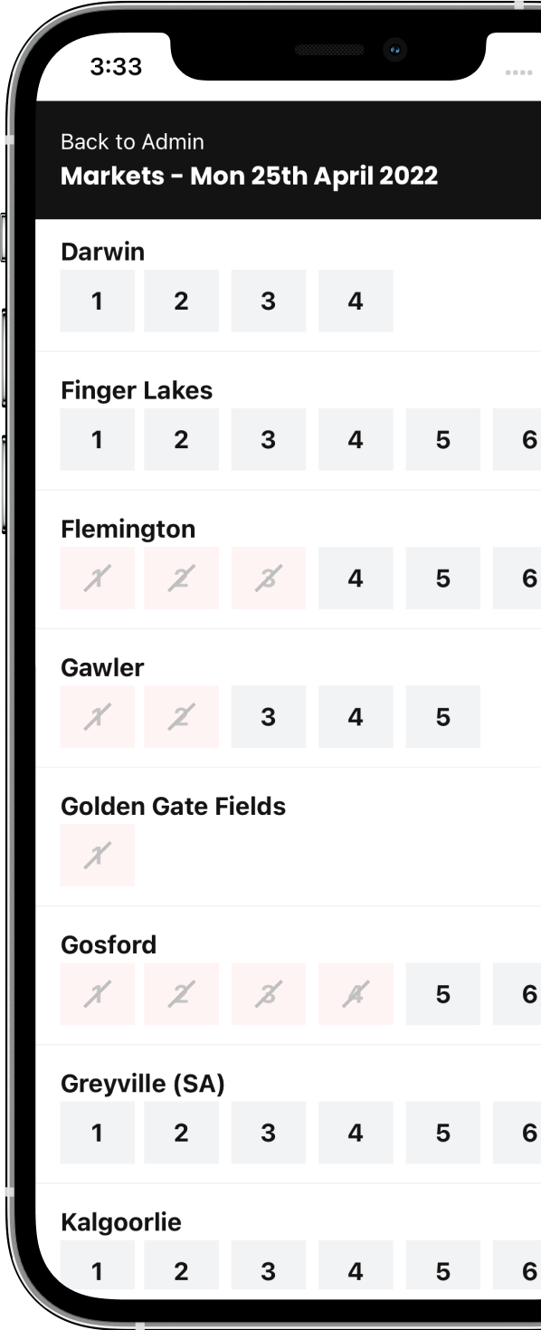 a prediv of the Exclusive Punt APP